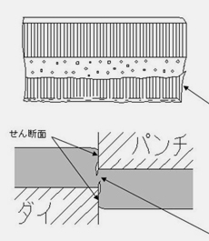 [画像]クリアランスの過小