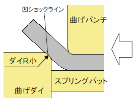 [画像]ダイR（小さい）