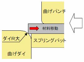 [画像]ダイR（大きい）